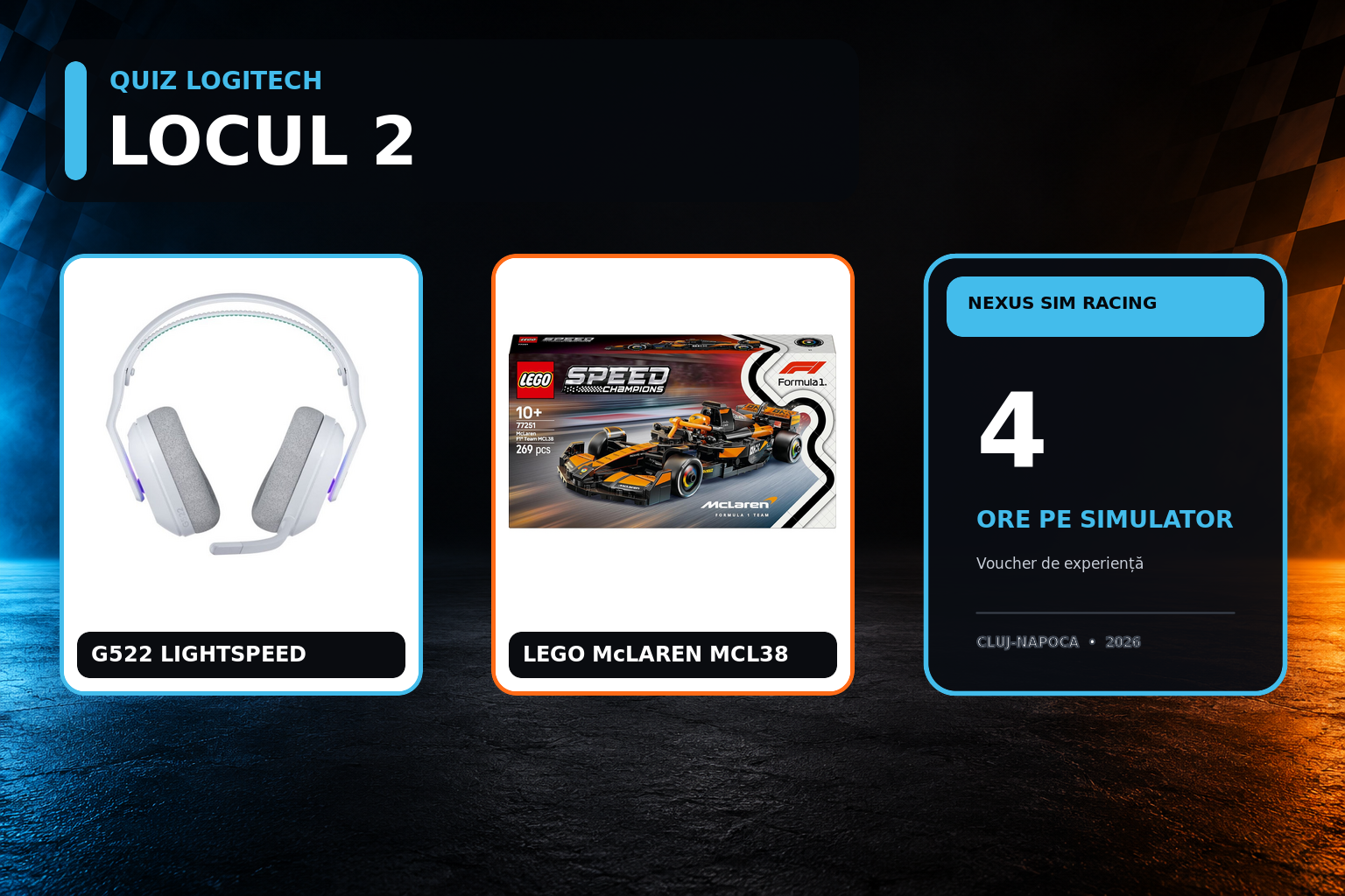 Premiul al doilea la quiz: headset Logitech G522 LIGHTSPEED alb, LEGO McLaren MCL38 și voucher Nexus SIM Racing de patru ore.