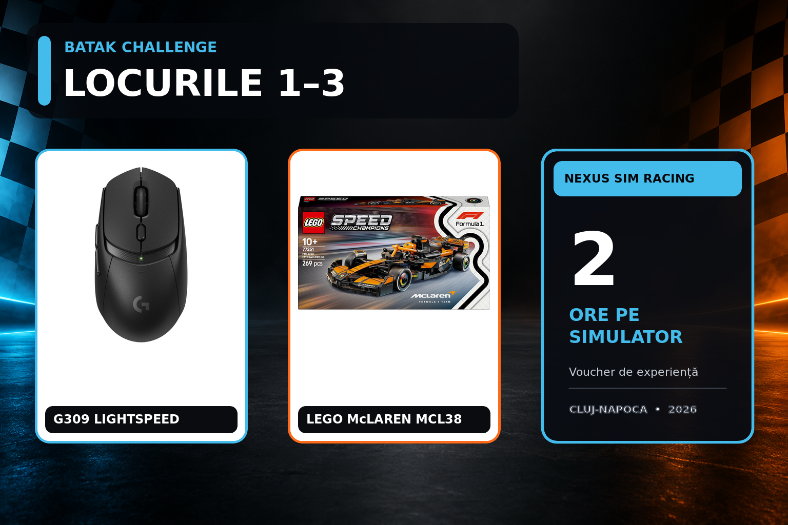 Premiile BATAK pentru locurile întâi până la trei: Logitech G309 LIGHTSPEED, LEGO McLaren MCL38 și voucher Nexus SIM Racing de două ore.